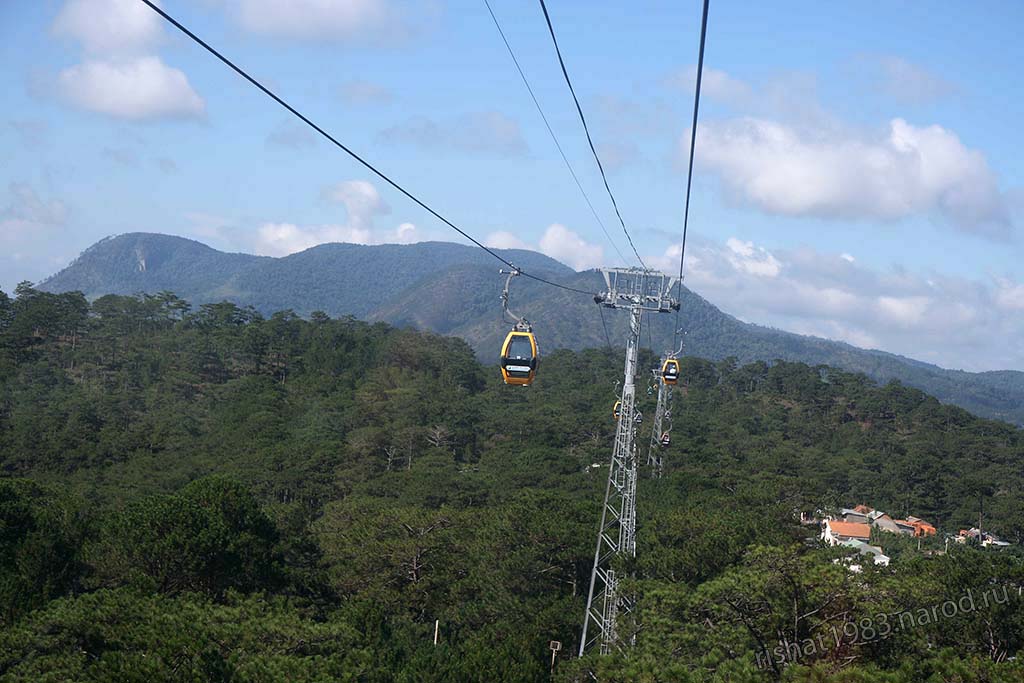 IMG_6275.jpg - Cable Car view